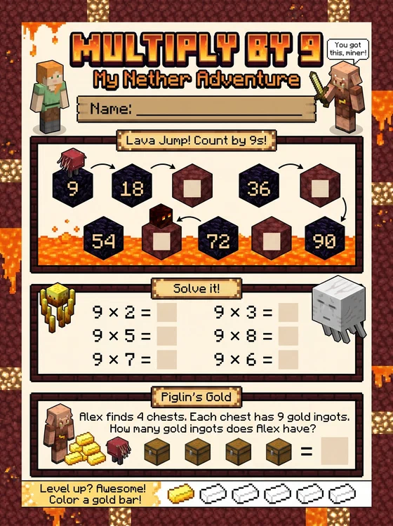Preview of Minecraft Multiply by 9 worksheet