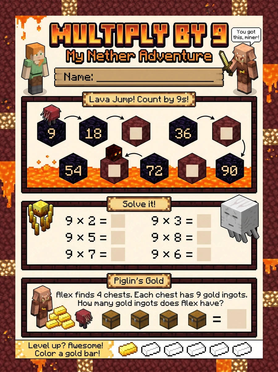 Preview of the Minecraft Multiply by 9 worksheet